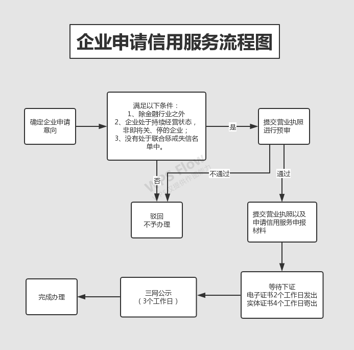 尊龙凯时·[中国]官方网站_公司3739