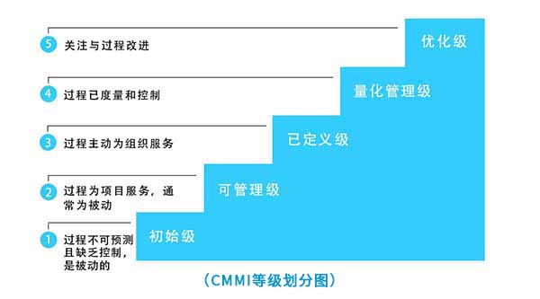 尊龙凯时·[中国]官方网站_公司7652